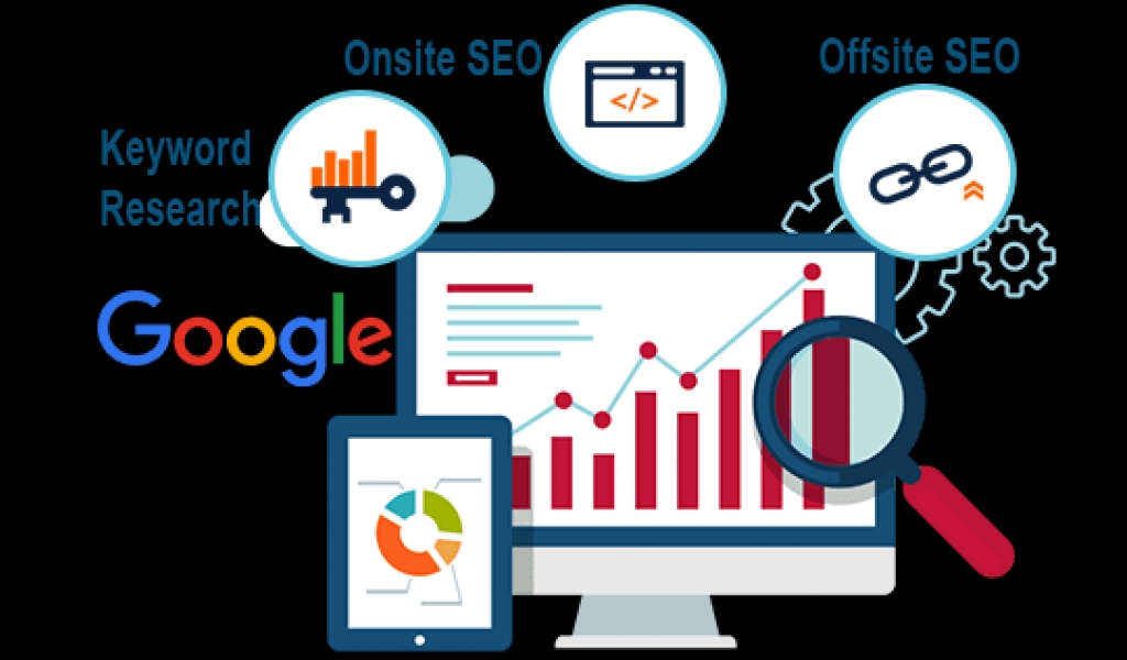 SEO Services, Local Listing, Branding