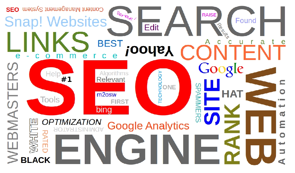 Google Maps SEO of your site, keywords, links, strategy