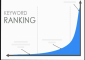 Keyword Ranking-Google Page #1 Ranking Services