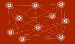 Promoting your website over Quora by contextual links